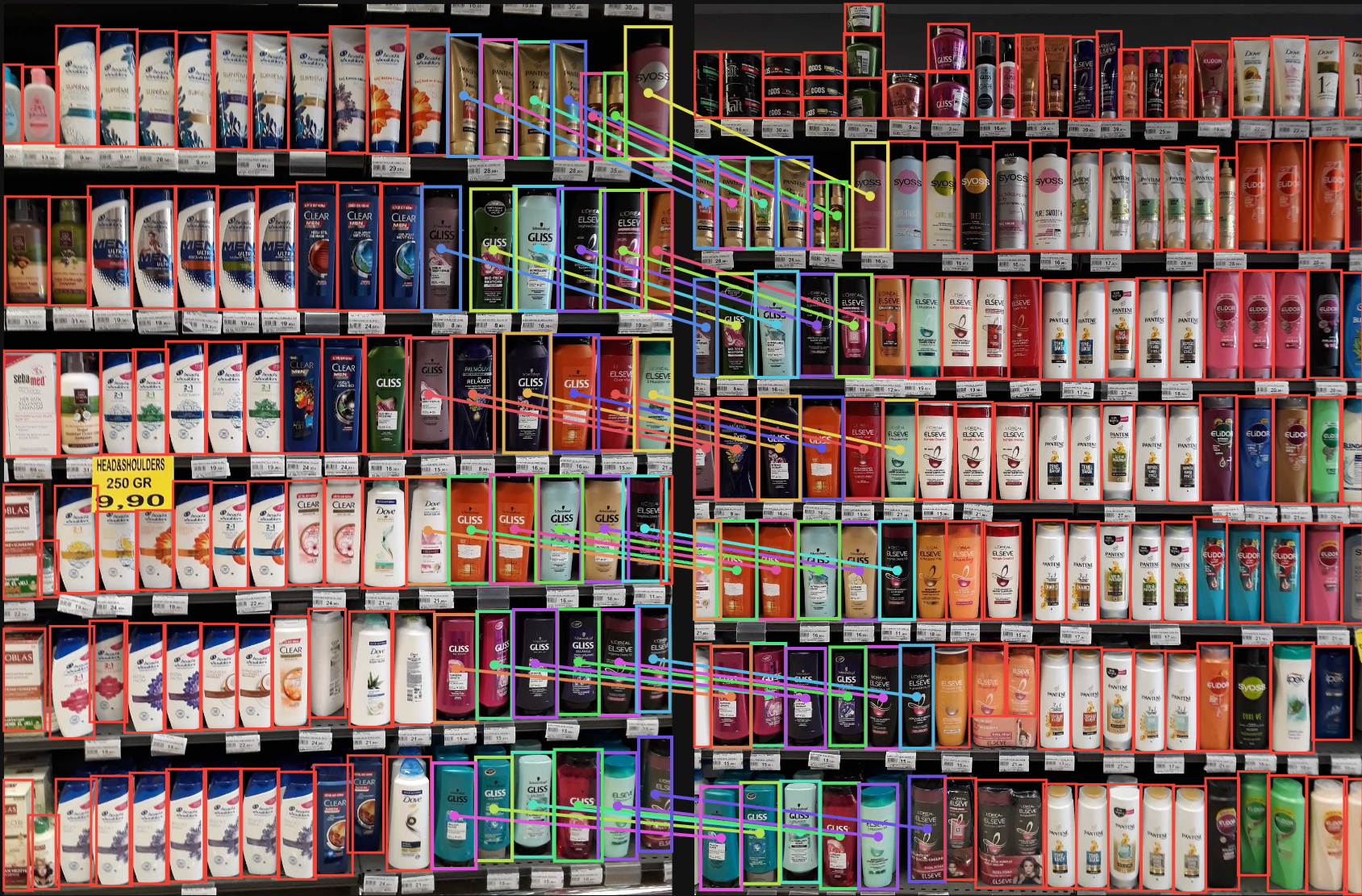 Example image pairs from RemRetail100_v2